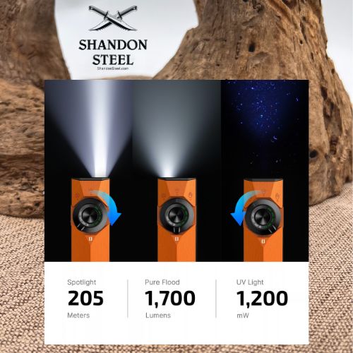 Olight ArkPro Ultra Series – Flat Unibody EDC Flashlight with Multi-Light Sources Amber Orange CW
