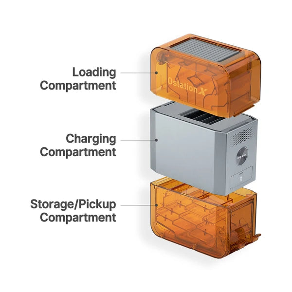 Ostation X 3-in-1 Rechargeable AA/AAA Battery Charger
