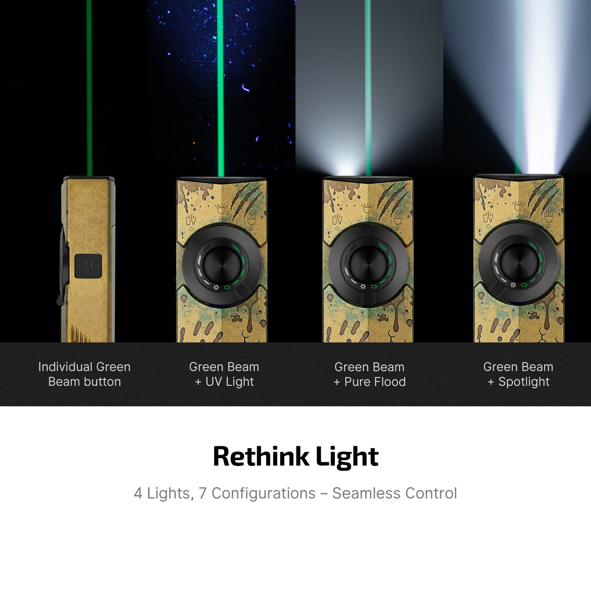 Oclip ArkPro Series – Flat Unibody EDC Flashlight with Multi-Light Sources Wasteland Relic CW Edition