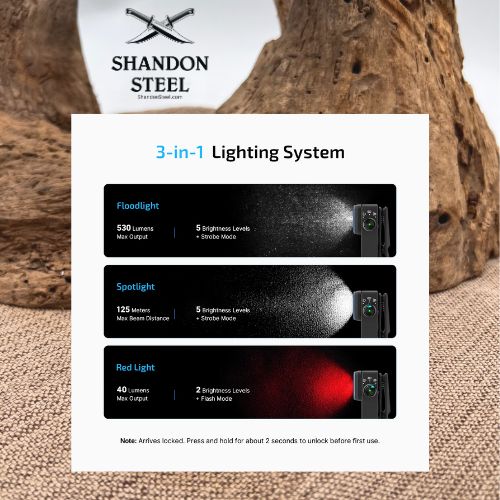 Oclip 2 Pro Premium EDC Clip Torch | 530lm Floodlight, Red Light & Spotlight Oclip 2 Pro; Premium Black