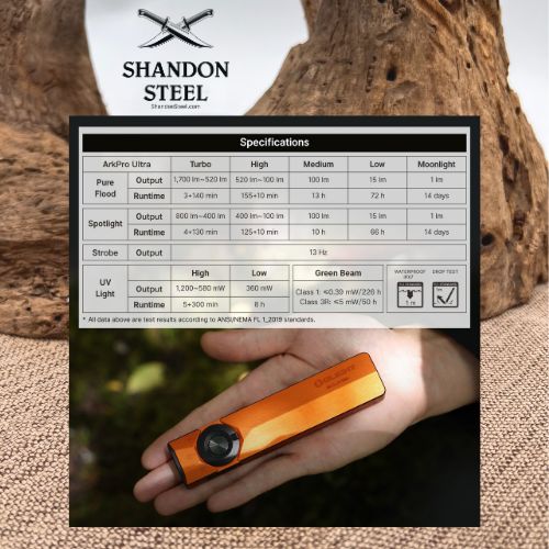 Olight ArkPro Ultra Series – Flat Unibody EDC Flashlight with Multi-Light Sources Amber Orange CW