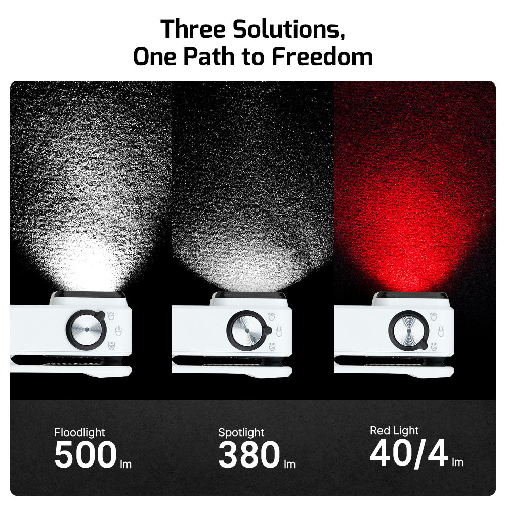 Oclip White Dragon & Phoenix Edition Pro Clip on Flashlight with Floodlight Spotlight and Red Light